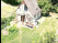 Index image