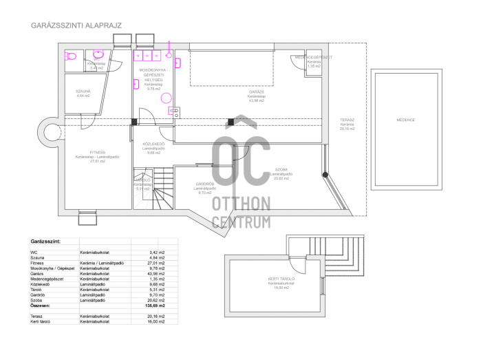 6 bed · 383m² · Családi ház · 680.000.000 Ft