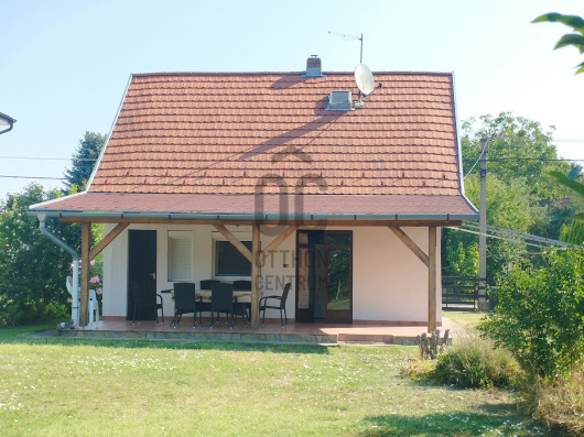 Index image